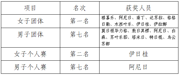 企业微信截图_20260506111955.png